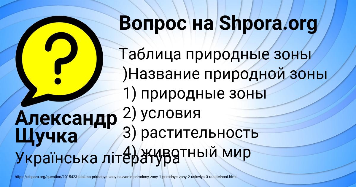 Картинка с текстом вопроса от пользователя Александр Щучка