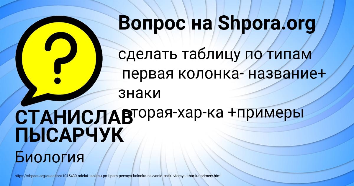 Картинка с текстом вопроса от пользователя СТАНИСЛАВ ПЫСАРЧУК