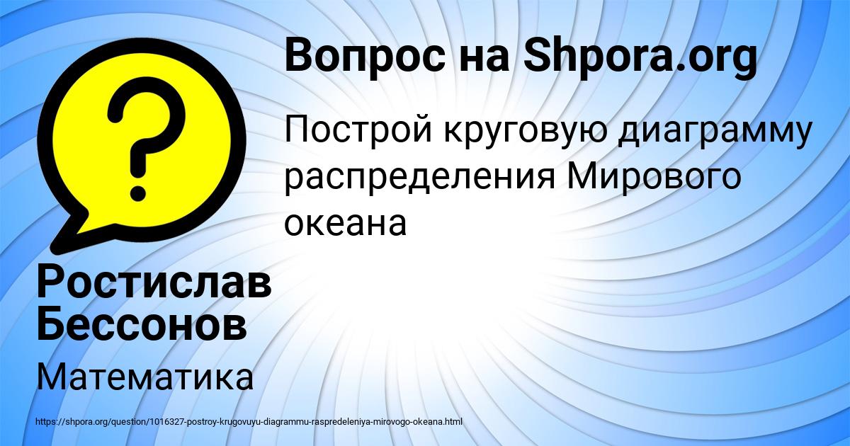 Картинка с текстом вопроса от пользователя Ростислав Бессонов