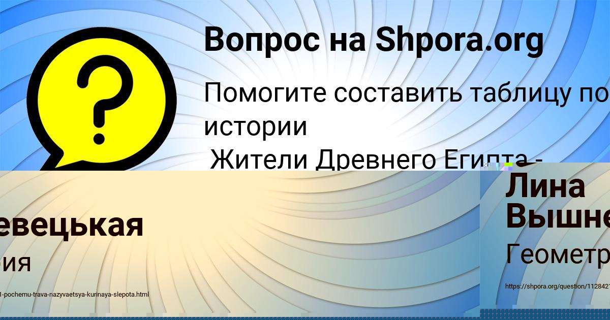 Картинка с текстом вопроса от пользователя Лина Вышневецькая
