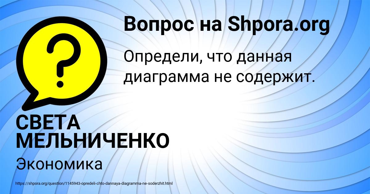 Картинка с текстом вопроса от пользователя СВЕТА МЕЛЬНИЧЕНКО