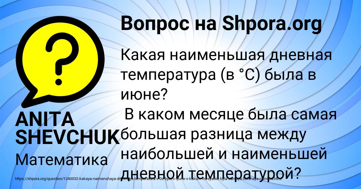 Картинка с текстом вопроса от пользователя ANITA SHEVCHUK