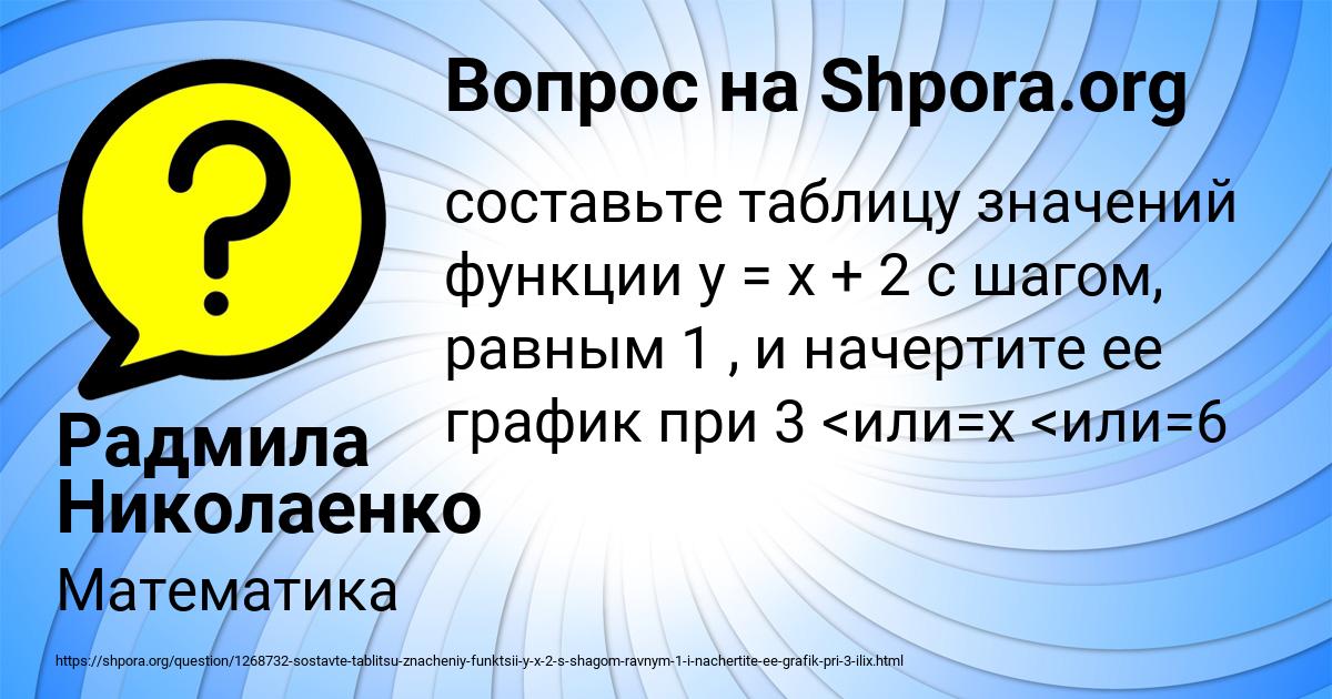 Картинка с текстом вопроса от пользователя Радмила Николаенко
