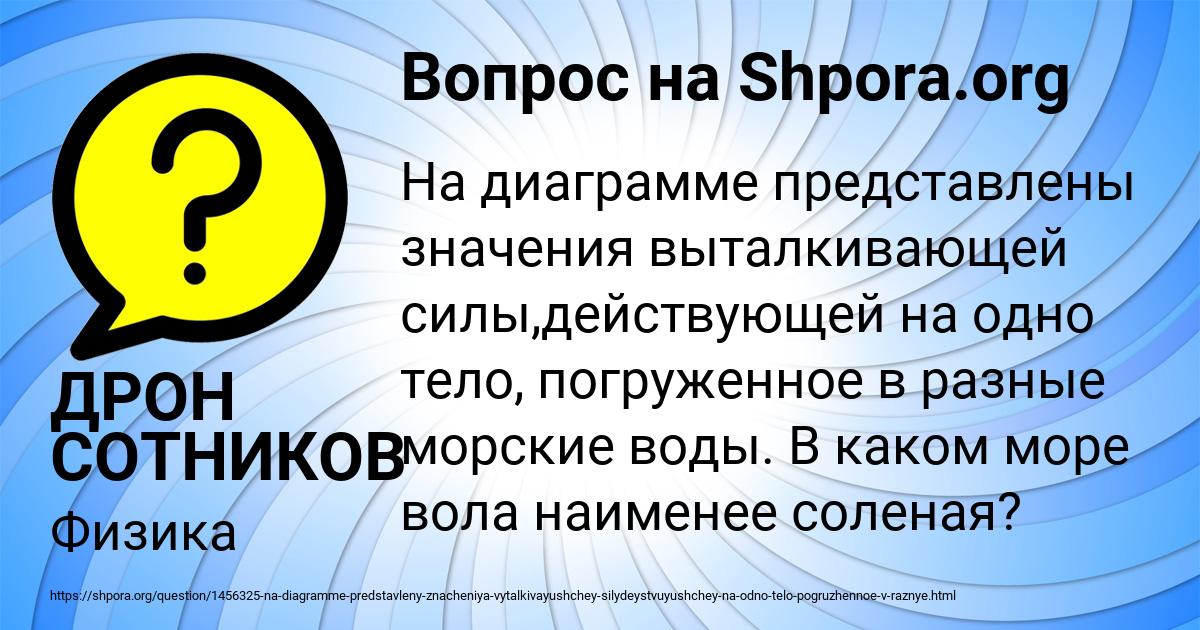 Картинка с текстом вопроса от пользователя ДРОН СОТНИКОВ