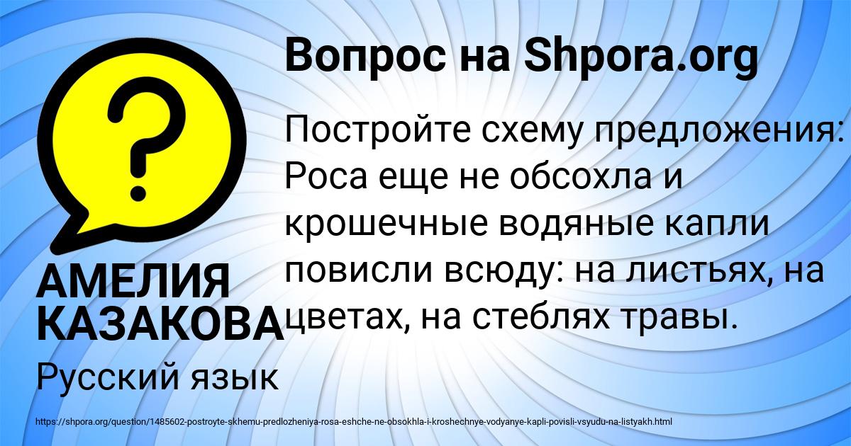 Крошечные водяные капли повисли всюду на листьях цветах на стеблях травы схема предложения