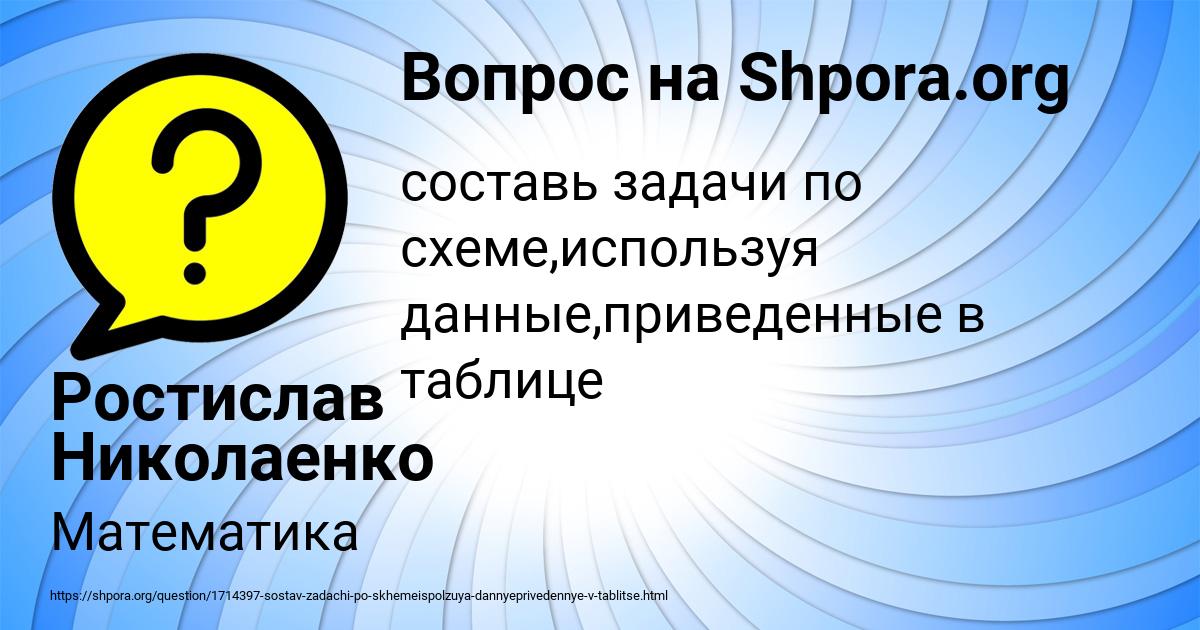 Картинка с текстом вопроса от пользователя Ростислав Николаенко