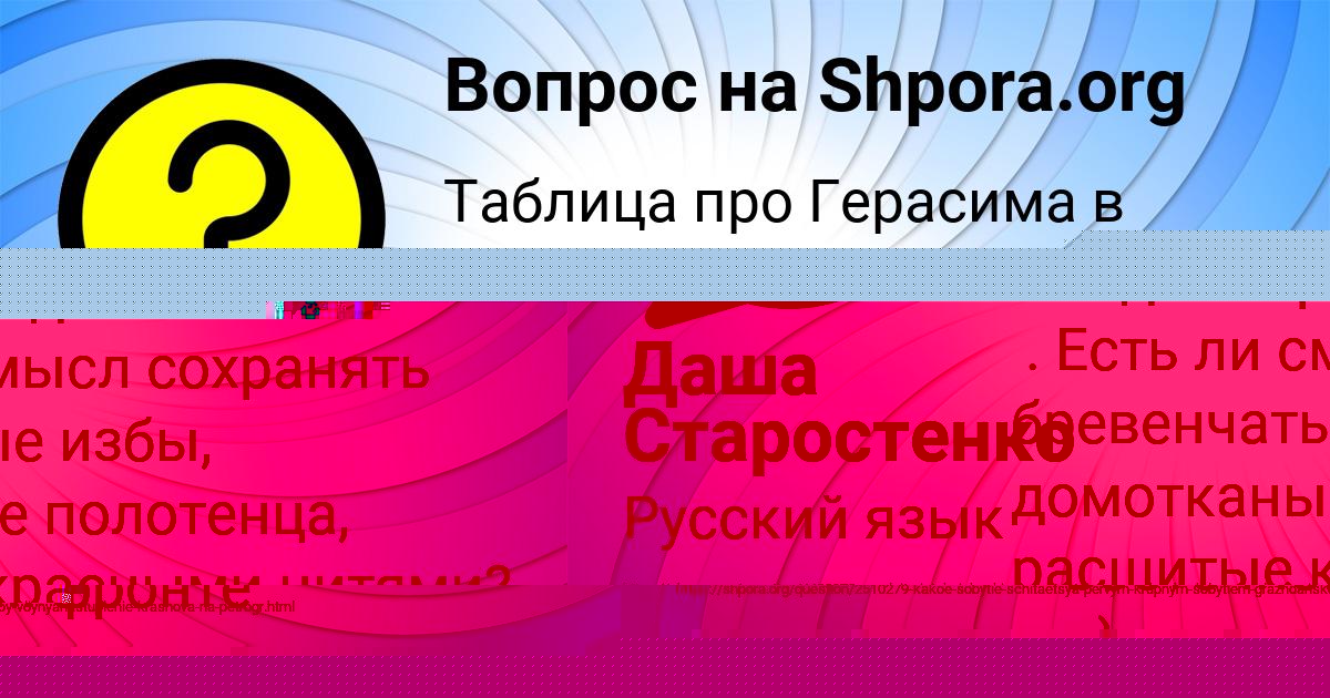 Картинка с текстом вопроса от пользователя Даша Горецькая