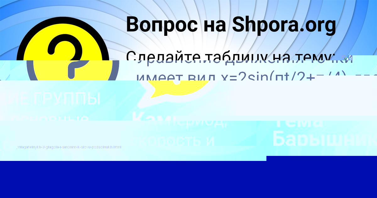 Картинка с текстом вопроса от пользователя Eva Lyah