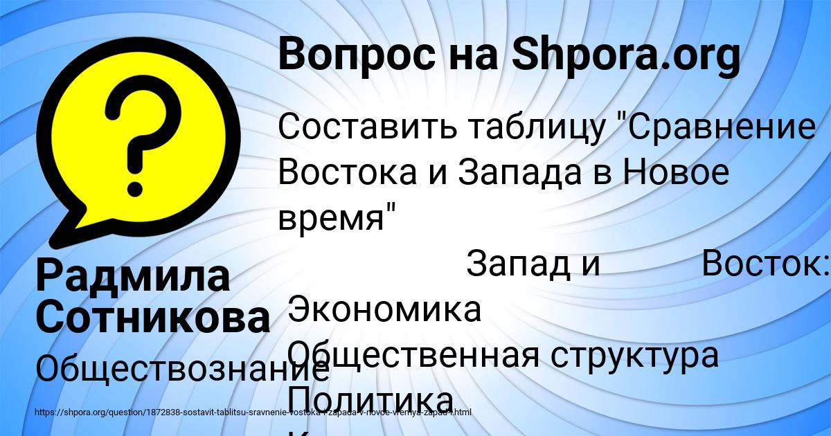 Картинка с текстом вопроса от пользователя Радмила Сотникова