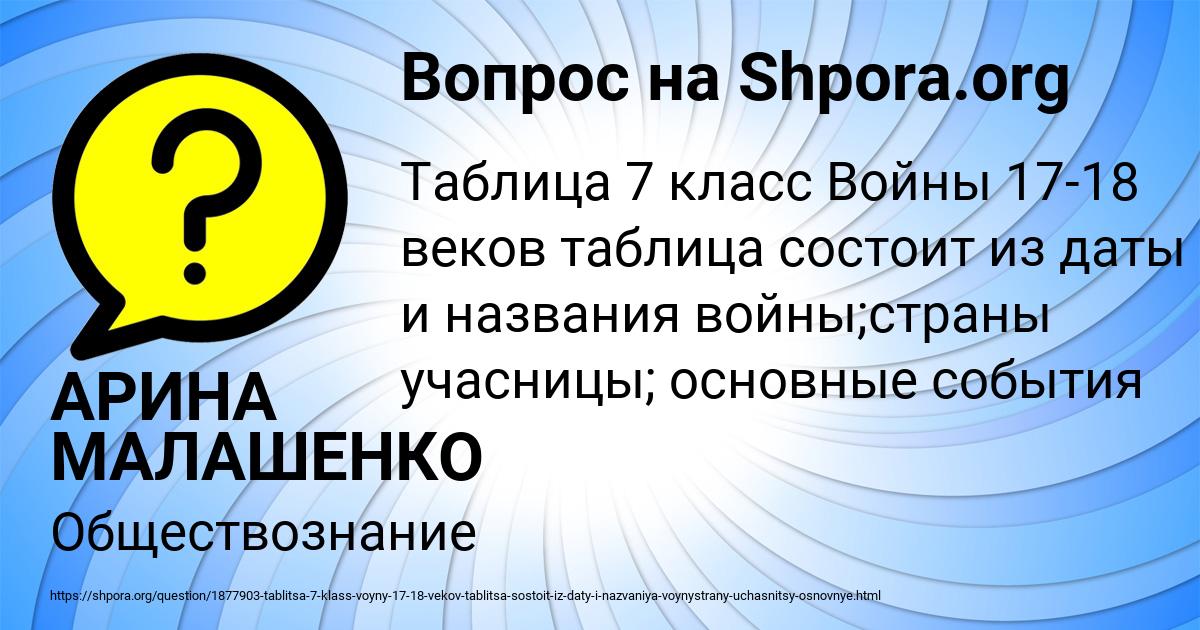 Картинка с текстом вопроса от пользователя АРИНА МАЛАШЕНКО