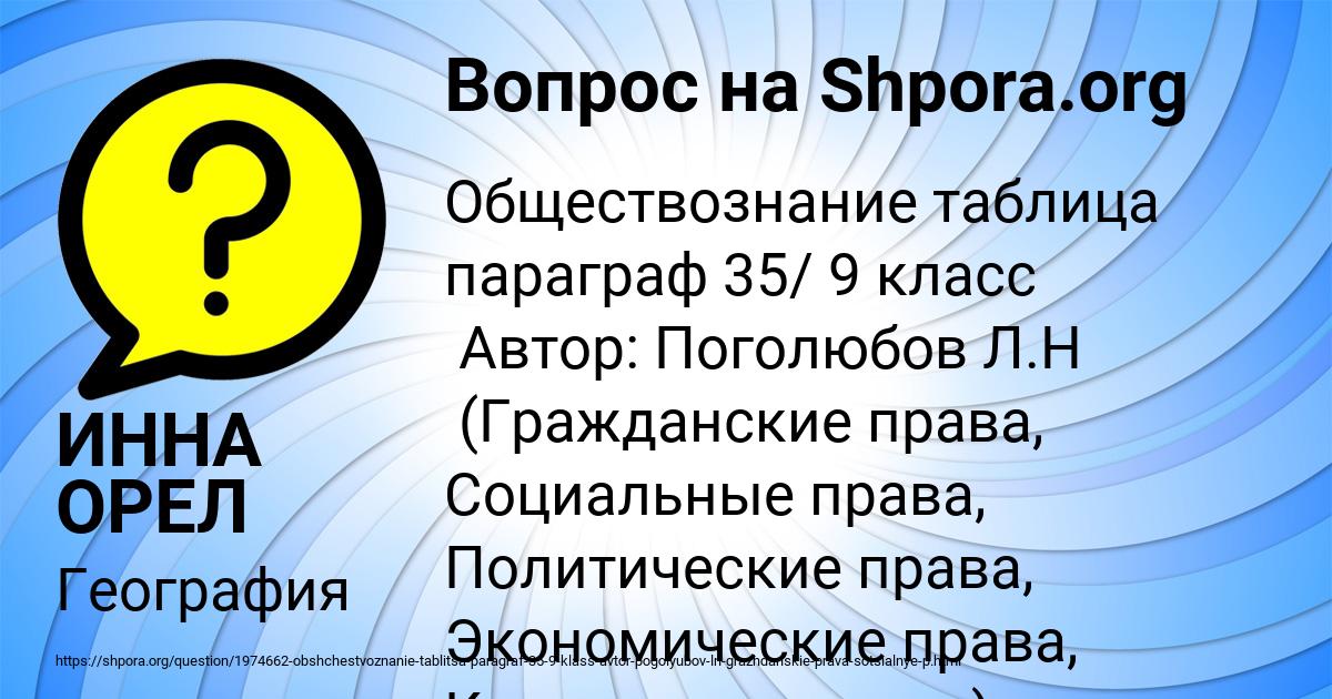 Обществознание параграф 15 ответы на вопросы. Обществознание вопросы. Вопросы с картинками Обществознание. Обществознание параграф 9.