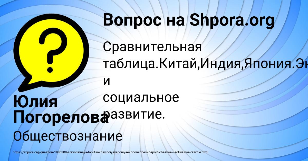 Картинка с текстом вопроса от пользователя Юлия Погорелова