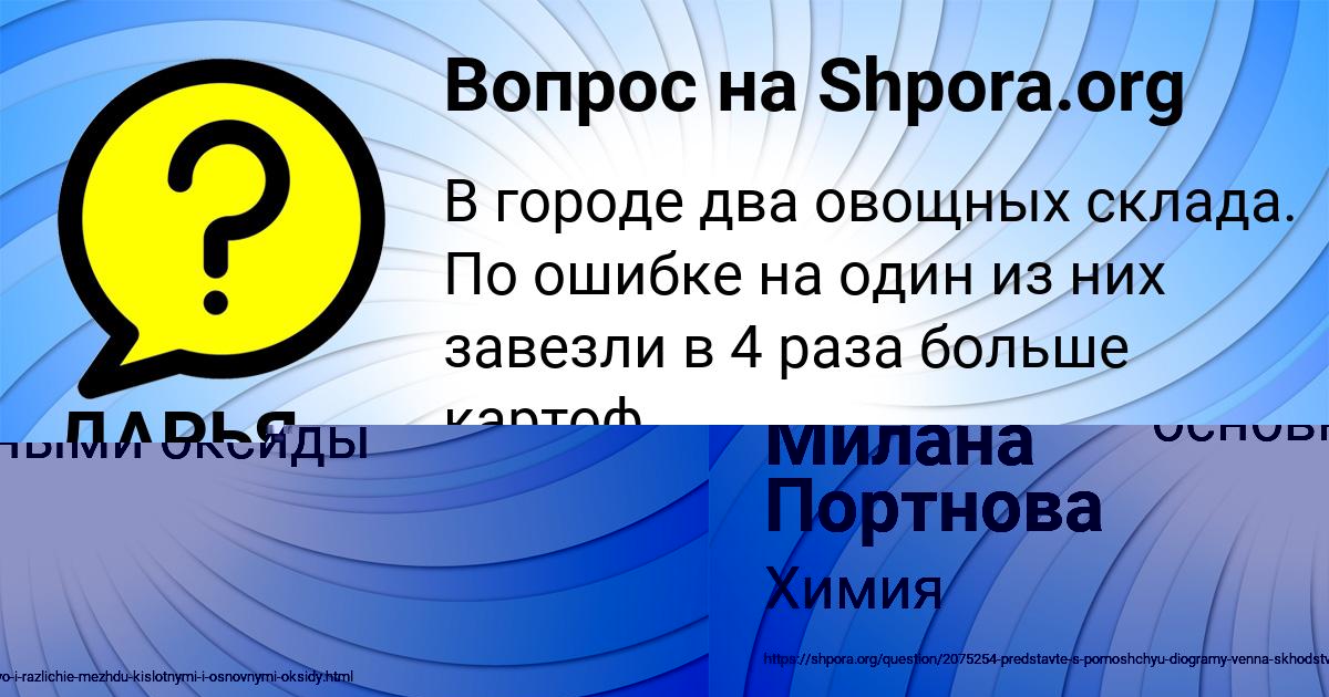 Картинка с текстом вопроса от пользователя Милана Портнова