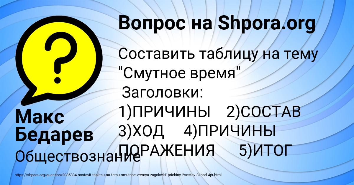 Картинка с текстом вопроса от пользователя Макс Бедарев
