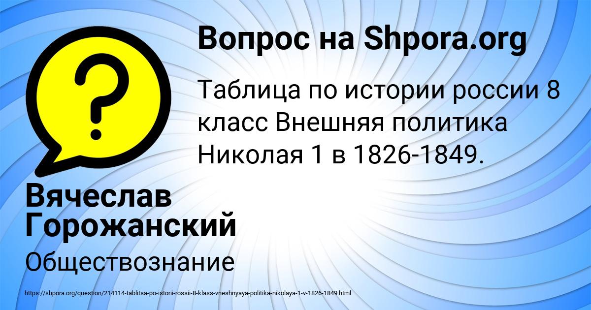 Картинка с текстом вопроса от пользователя Вячеслав Горожанский