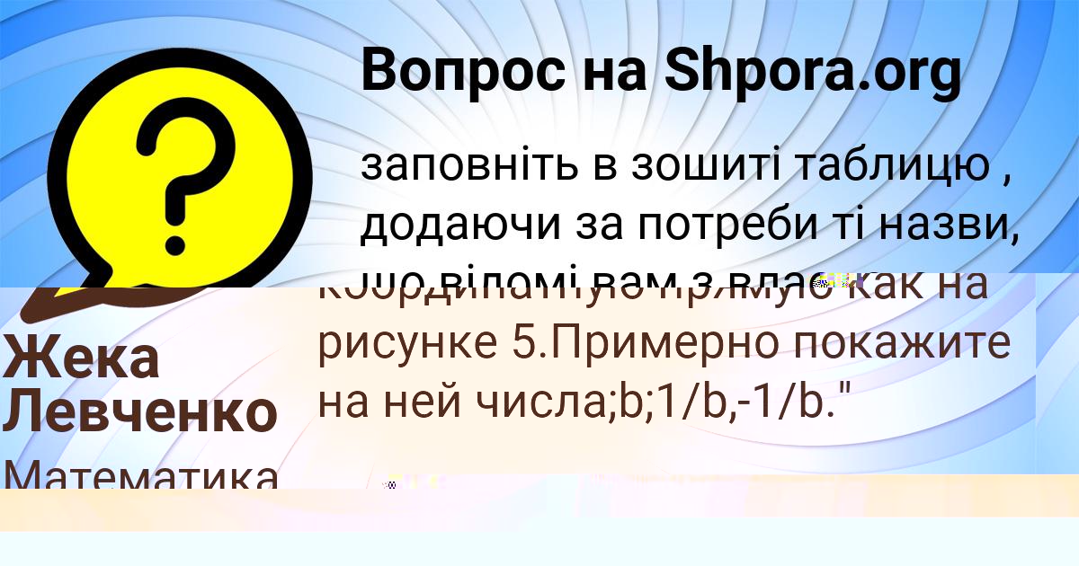 Картинка с текстом вопроса от пользователя Дмитрий СмолярчукПотоцькый