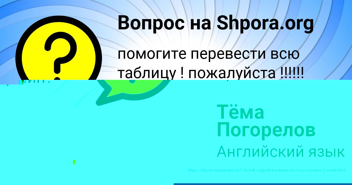 Картинка с текстом вопроса от пользователя Тёма Бондаренко