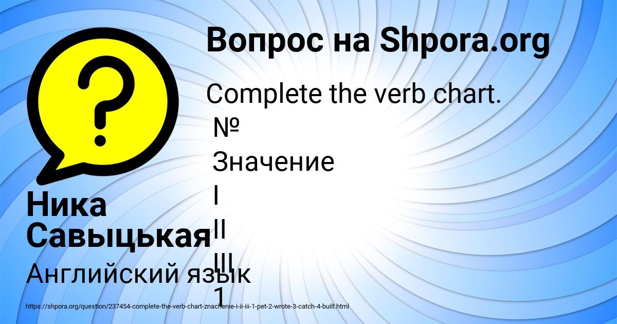 Картинка с текстом вопроса от пользователя Ника Савыцькая