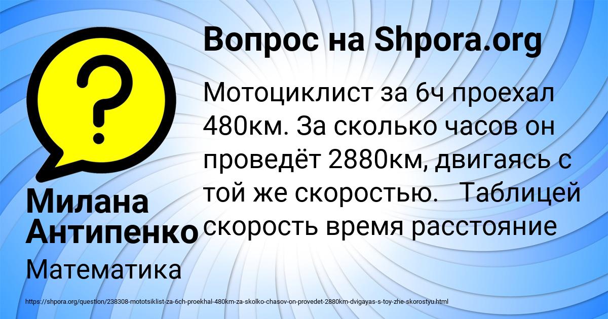 Картинка с текстом вопроса от пользователя Милана Антипенко