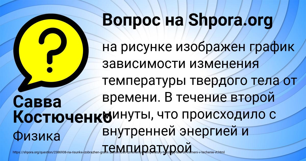 Картинка с текстом вопроса от пользователя Савва Костюченко
