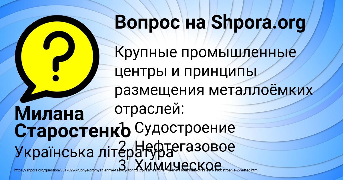 Картинка с текстом вопроса от пользователя МАЛИКА ТАРАНОВА