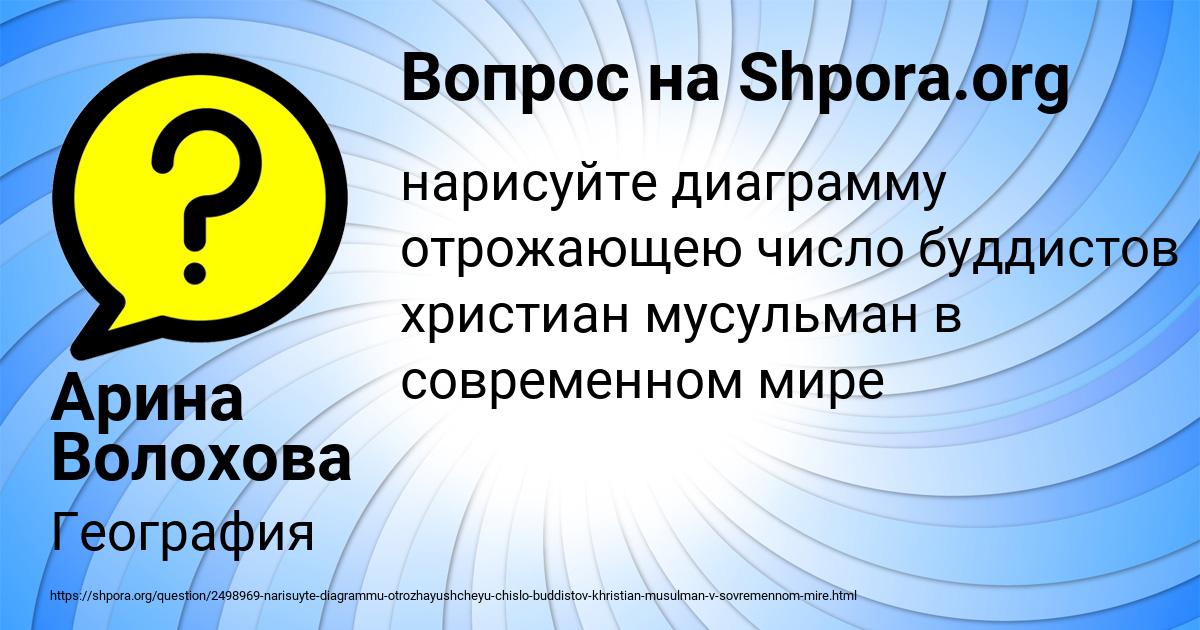 Картинка с текстом вопроса от пользователя Арина Волохова