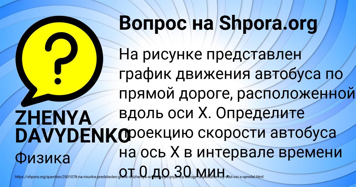 Картинка с текстом вопроса от пользователя ZHENYA DAVYDENKO