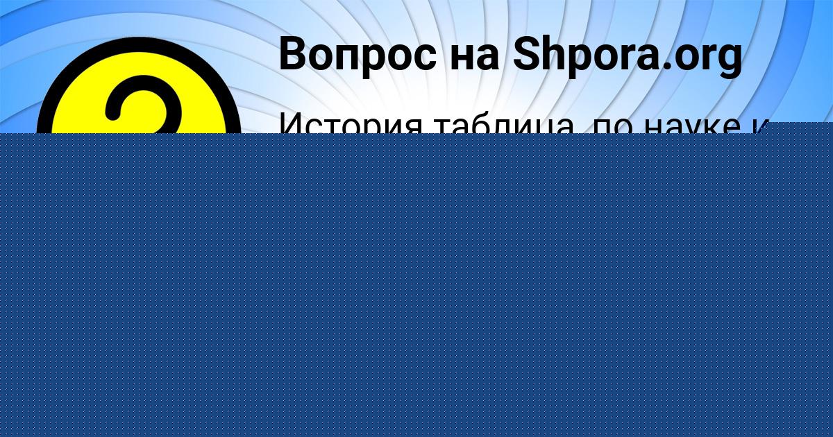 Картинка с текстом вопроса от пользователя Владислав Потапенко