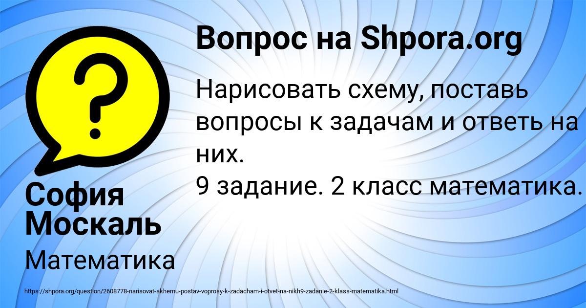 Картинка с текстом вопроса от пользователя София Москаль