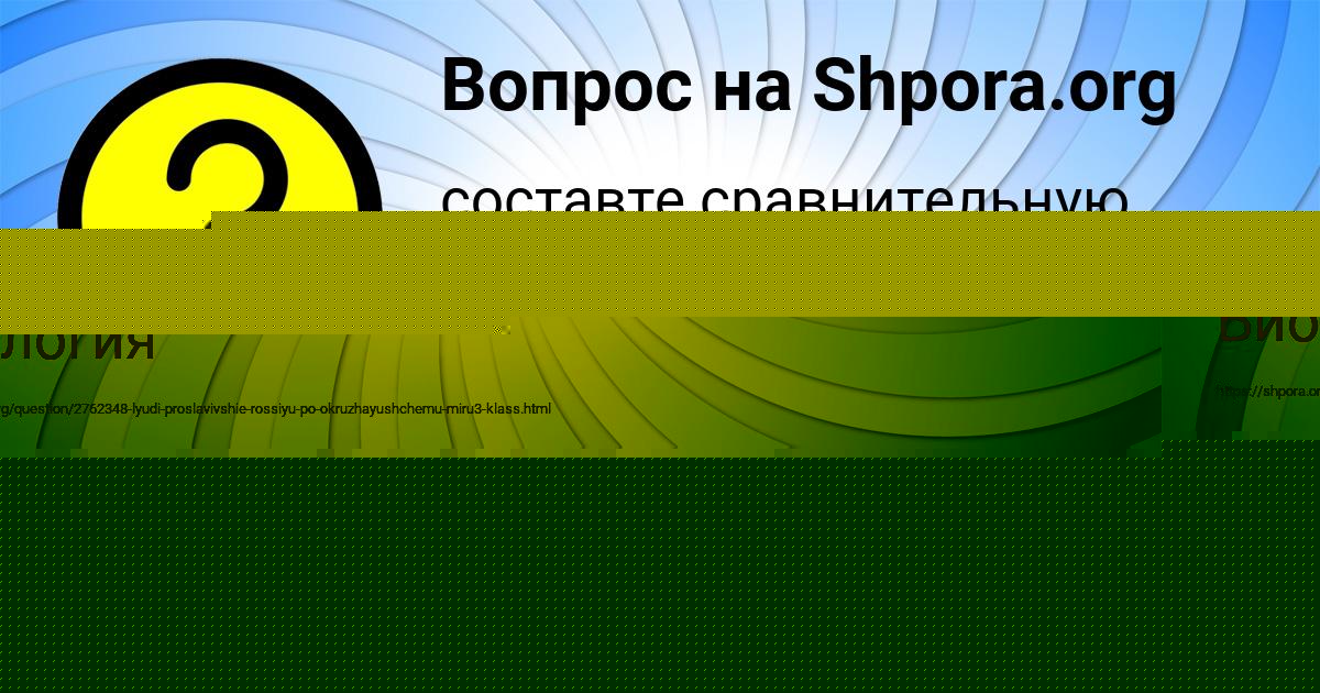 Картинка с текстом вопроса от пользователя ELINA GUHMAN