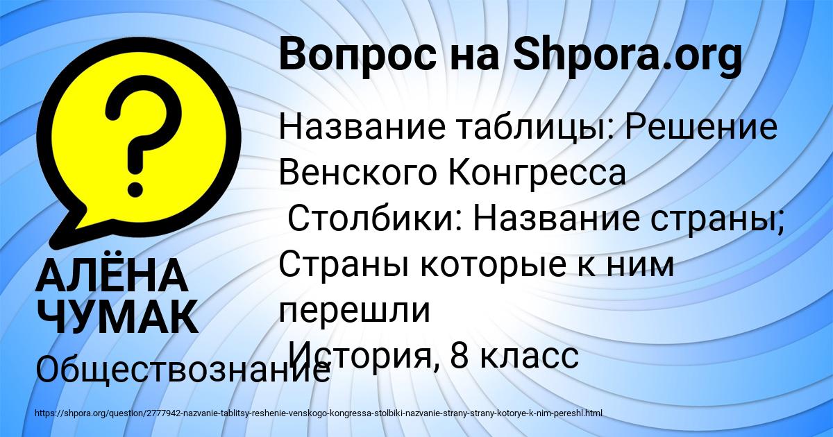 Картинка с текстом вопроса от пользователя АЛЁНА ЧУМАК