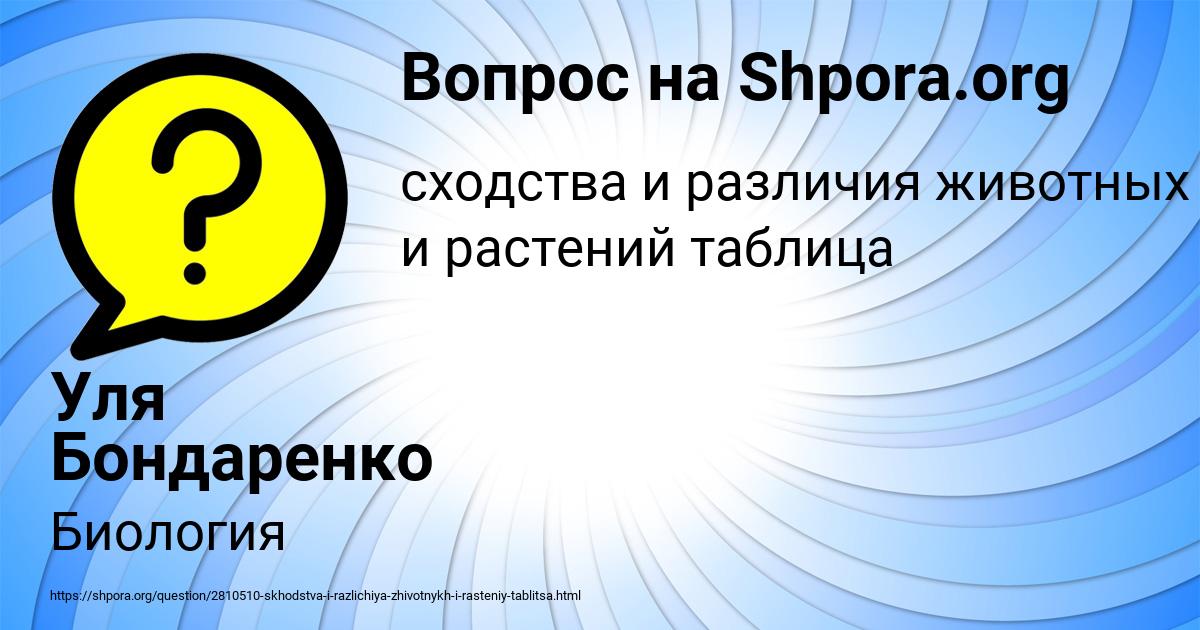 Картинка с текстом вопроса от пользователя Уля Бондаренко