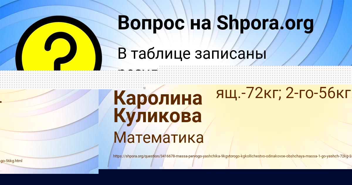 Картинка с текстом вопроса от пользователя ДРОН ОСИПЕНКО
