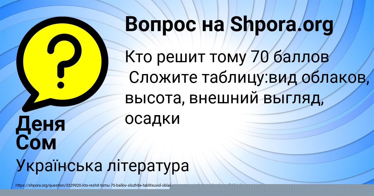 Картинка с текстом вопроса от пользователя Деня Сом