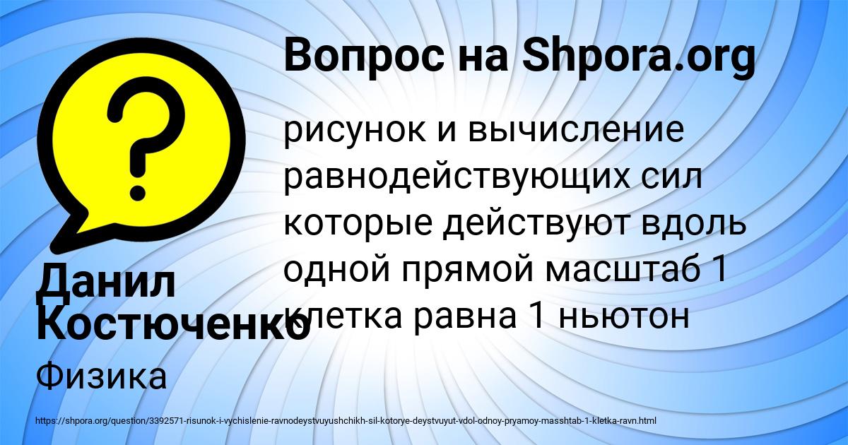 Картинка с текстом вопроса от пользователя Данил Костюченко