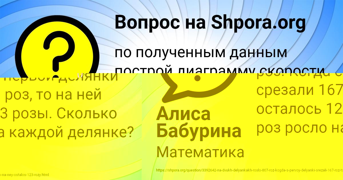 Картинка с текстом вопроса от пользователя Алиса Бабурина