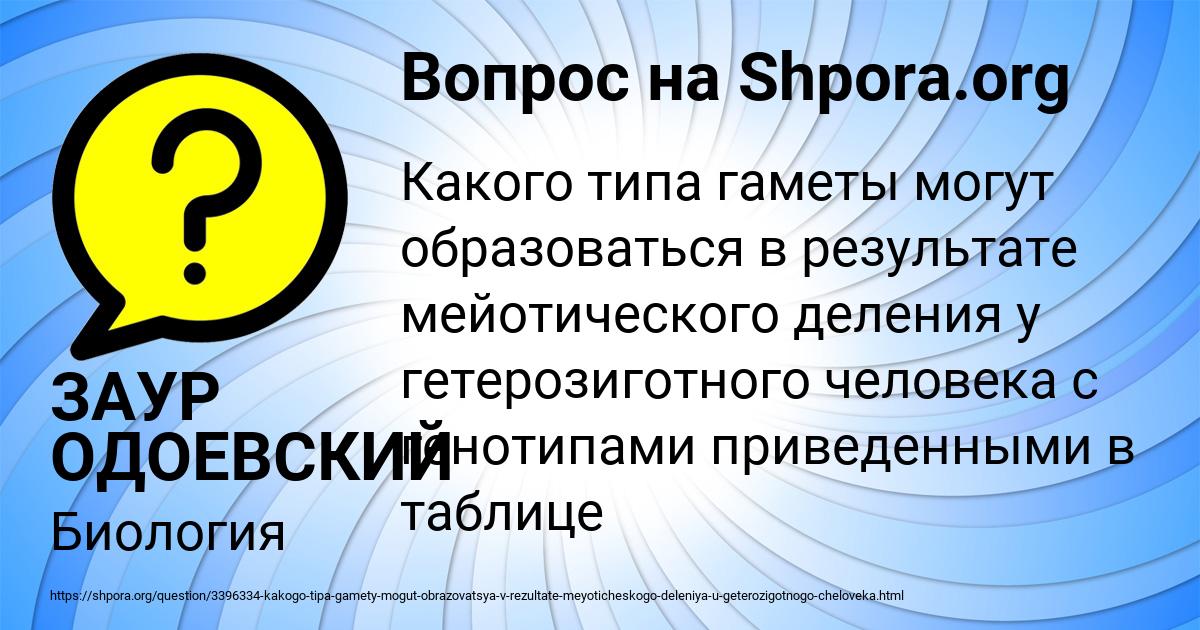 Картинка с текстом вопроса от пользователя ЗАУР ОДОЕВСКИЙ