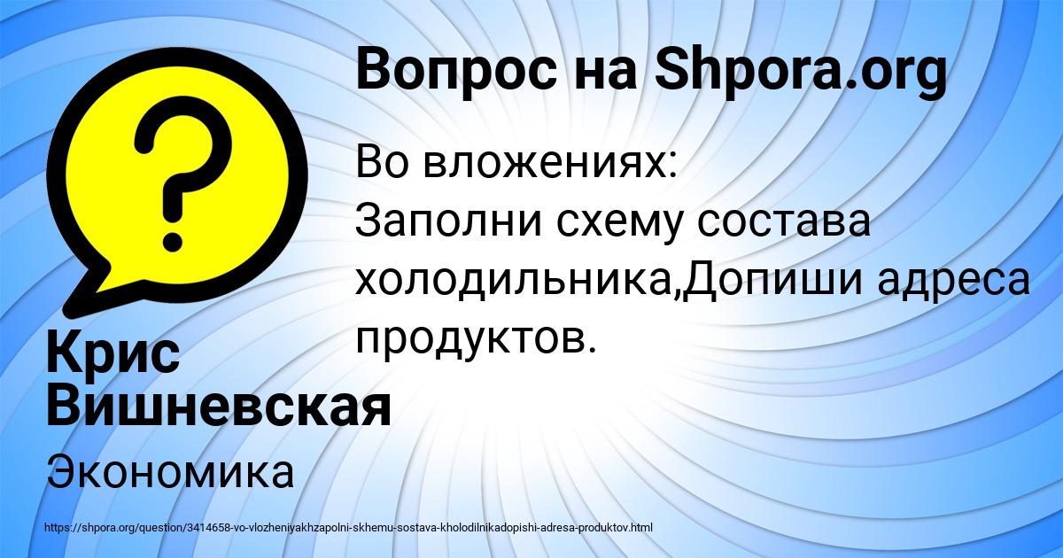 Картинка с текстом вопроса от пользователя Крис Вишневская