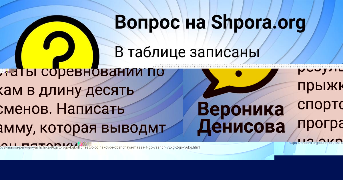 Картинка с текстом вопроса от пользователя Каролина Куликова