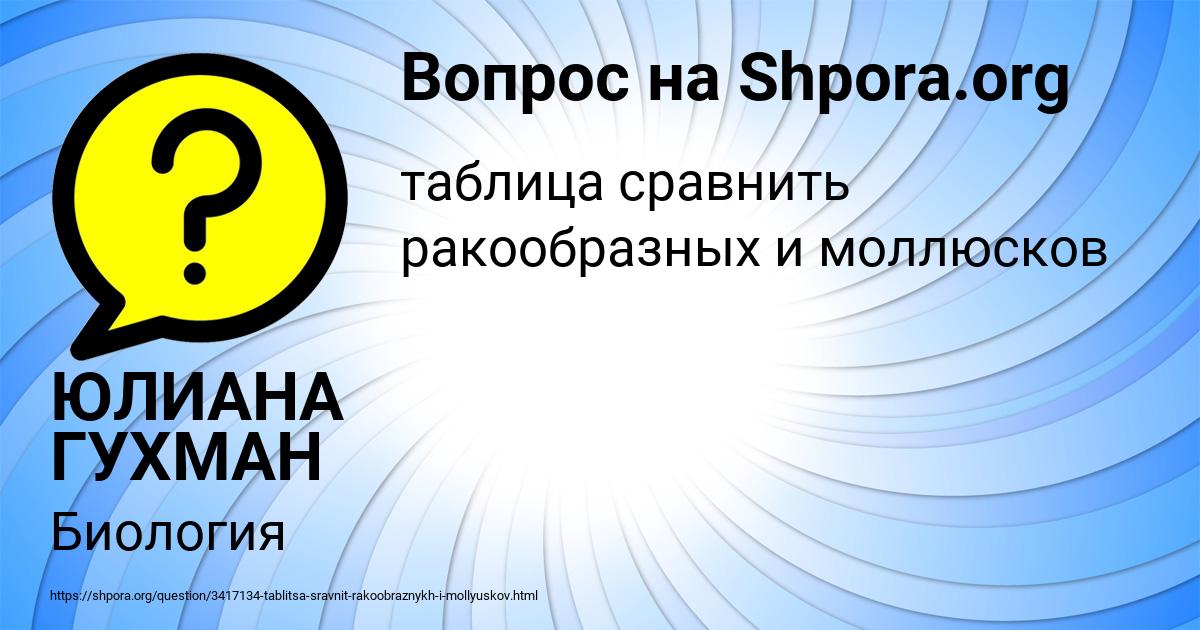 Картинка с текстом вопроса от пользователя ЮЛИАНА ГУХМАН