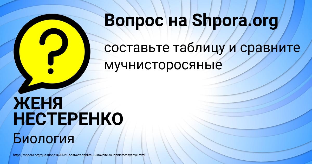 Картинка с текстом вопроса от пользователя ЖЕНЯ НЕСТЕРЕНКО