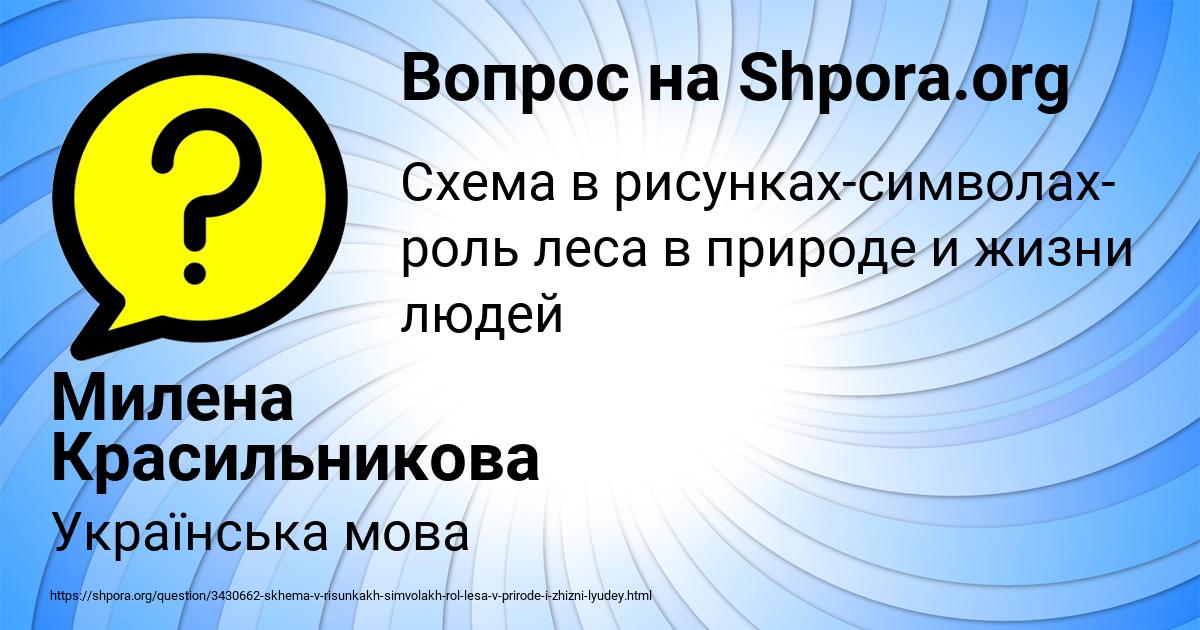 Картинка с текстом вопроса от пользователя Милена Красильникова