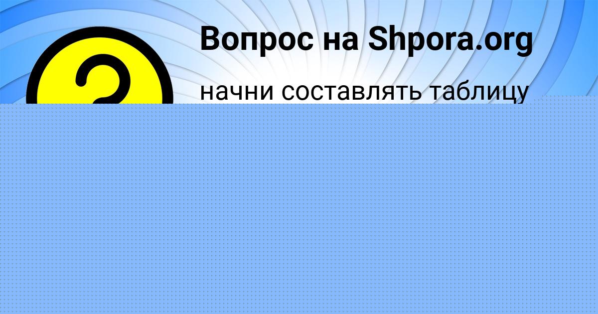 Картинка с текстом вопроса от пользователя Miloslava Moskal