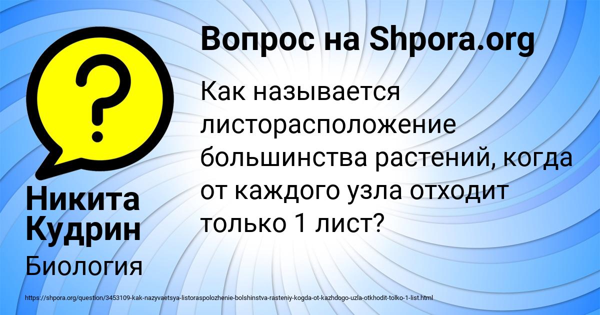 Картинка с текстом вопроса от пользователя Никита Кудрин