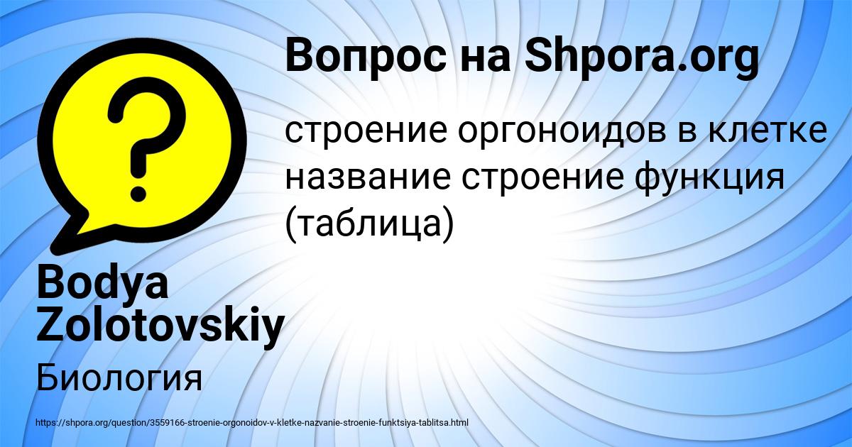 Картинка с текстом вопроса от пользователя Bodya Zolotovskiy