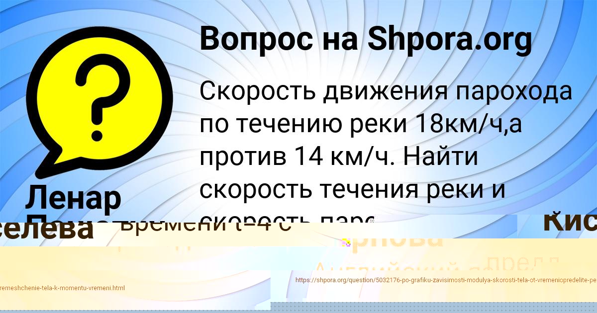 Картинка с текстом вопроса от пользователя Ленар Панютин