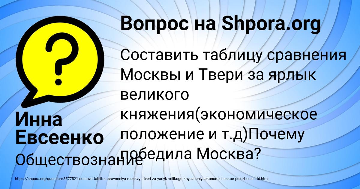 Картинка с текстом вопроса от пользователя Инна Евсеенко