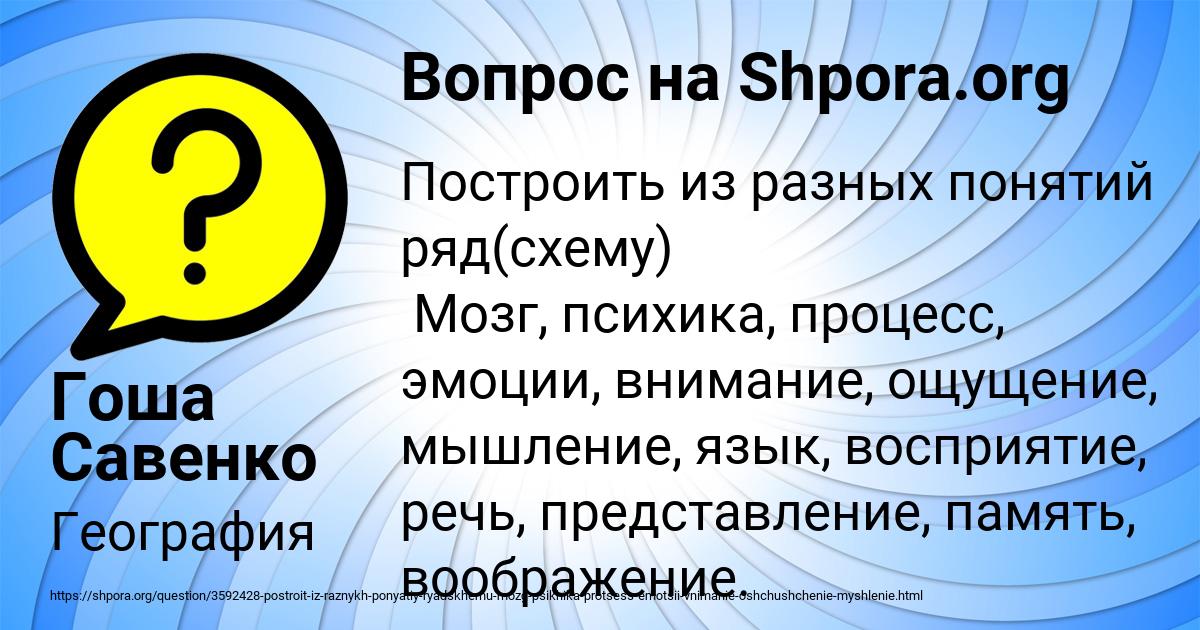 Картинка с текстом вопроса от пользователя Гоша Савенко