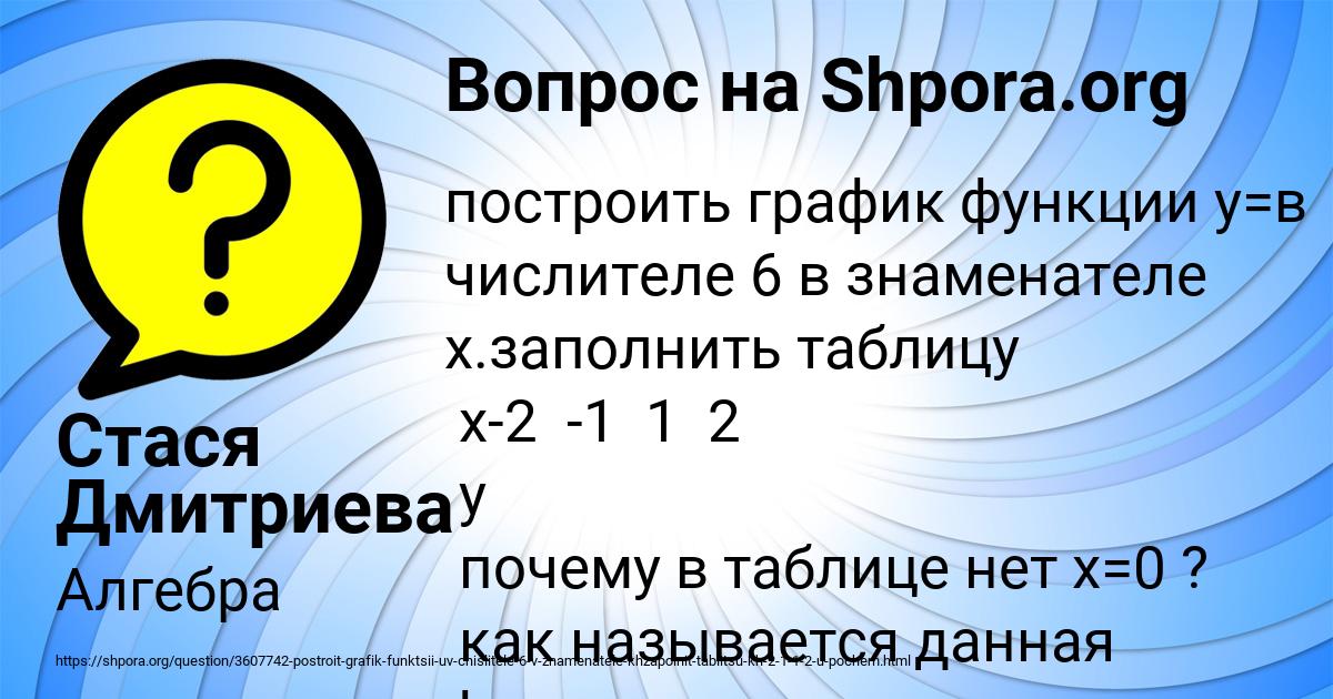 Картинка с текстом вопроса от пользователя Стася Дмитриева