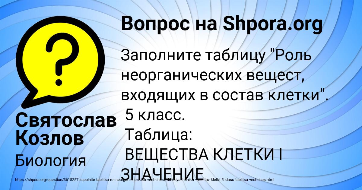 Картинка с текстом вопроса от пользователя Святослав Козлов
